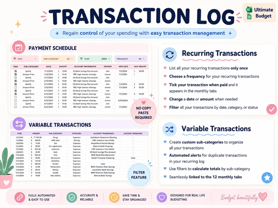 Transaction Log